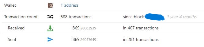 Cheat Reseller LTC Wallet Transactions